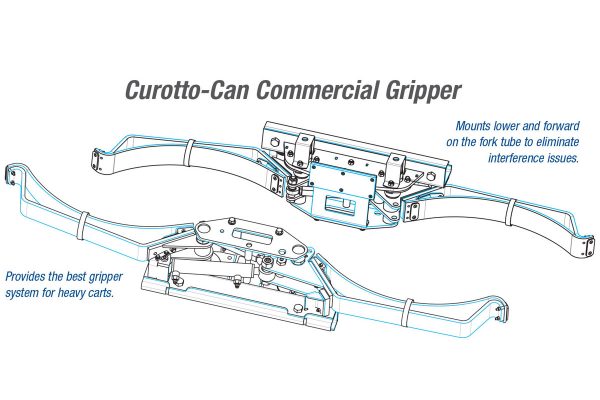 Curotto Commercial Gripper Diagram