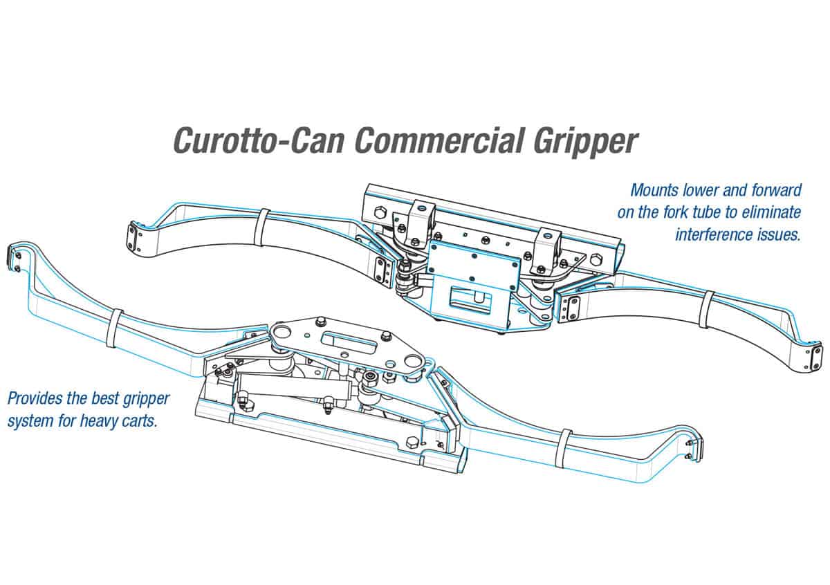 Curotto Commercial Gripper For Commercial Front Load Garbage Trucks