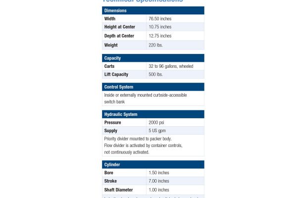 Curotto Commercial Gripper Specifications